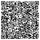 QR code with Minnetonka Medical Technology Inc contacts