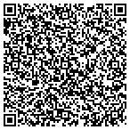 QR code with ProjectResourcesIT, LLC contacts