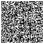 QR code with Razo Graphic & Web Design Services contacts