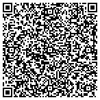 QR code with Sandstorm Design contacts