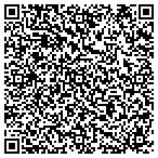 QR code with Scientific Applications & Research Associates contacts