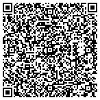 QR code with tECHoZONE Solutions contacts