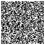 QR code with Watson Information Technology Services contacts