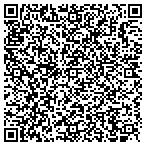 QR code with Internet Minded Design & Development contacts