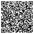 QR code with PHPmotion Wiz contacts