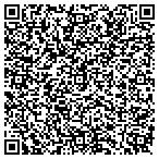 QR code with Scheidler Web Solutions contacts