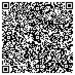 QR code with Wabash Concepts Web Design contacts