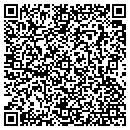 QR code with Competitive Technologies contacts