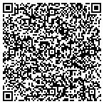 QR code with SiouxCityNightOut.com contacts