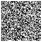QR code with Royale Web Design Studio contacts