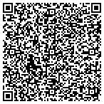 QR code with Innovative Tech Applications LLC contacts