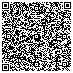 QR code with Successful Web Choice contacts