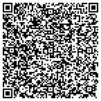 QR code with Sephone Interactive Media contacts