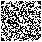 QR code with Graphical Media Services contacts