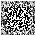 QR code with Hiredeveloper.us contacts