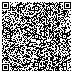 QR code with Small Details Website Design and Development contacts