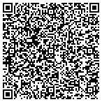 QR code with Spider Web Connections contacts