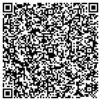 QR code with Urbansoft Technologies contacts