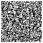 QR code with Clockwork Design Group Inc contacts
