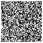 QR code with GooseBerry Web Designers contacts