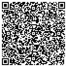 QR code with Motion Knowledge Systems Inc contacts