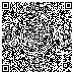 QR code with Hyperlink Web, LLC contacts