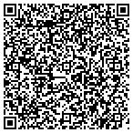 QR code with Janice & Co. Web Design contacts