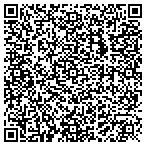 QR code with New Vizion: nvpsites.com contacts