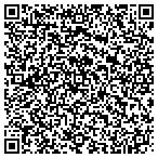 QR code with General Dynamics Global Imaging Technologies Inc contacts