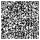 QR code with Spectrum Web Design contacts