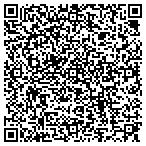 QR code with Squeaky Clean Media contacts