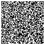 QR code with Business Solutions Development, Inc contacts