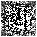 QR code with D2webdesigns LLC contacts