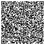 QR code with Michigan Design Solutions contacts