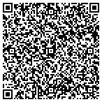 QR code with Stone Interactive Group contacts