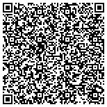 QR code with SW Design & Communications, LLC contacts