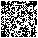 QR code with Information Technologies Network contacts