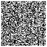 QR code with Full Throttle Interactive and Design, Inc. contacts