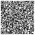 QR code with Globalsites.net, LLC contacts