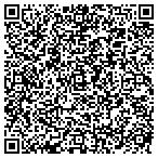 QR code with Hitmasterseo & Web Design contacts