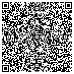 QR code with PaulNet Communications contacts