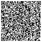 QR code with Poulton Web Design contacts