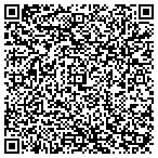 QR code with Simple Lines Web Design contacts