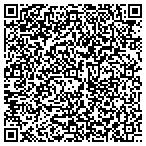 QR code with Spark Logix Studios contacts