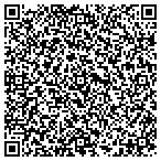 QR code with Mobil Research And Development Corporation contacts