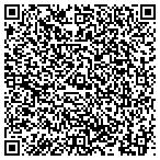 QR code with Equipment Dealer Marketing contacts