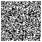 QR code with Eye of the Tiger Web Design contacts