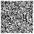 QR code with Foulk Hyper Offices contacts