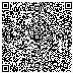 QR code with Imagination Marketing Systems contacts