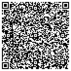 QR code with Internet Marketing Wizard contacts